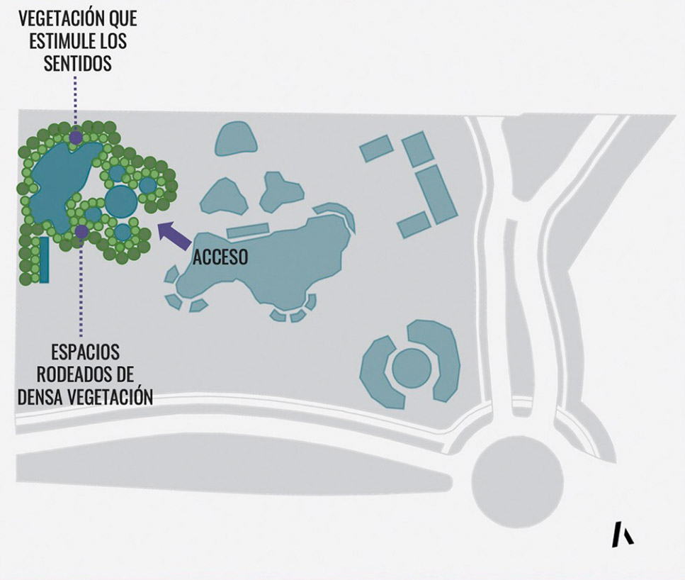 amenidades-plano-wellness-03